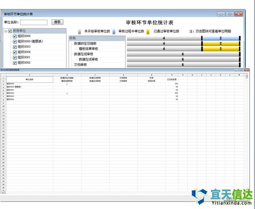 北京軟件開發(fā)公司報(bào)表會審系統(tǒng)