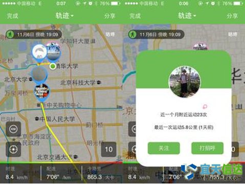咕咚運動。是一款針對以跑步愛好者的APP軟件，興起時主要以硬件為主要的收入模式，后引入社交元素。今年咕咚開始轉(zhuǎn)戰(zhàn)線下馬拉松賽事。但是，咕咚目前的運動項目主要以跑步為主，無法滿足各類人群的運動需求。